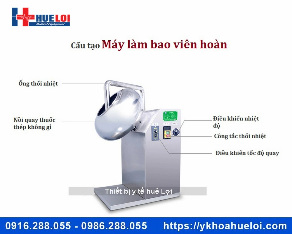 Máy bao viên và đánh bóng viên hoàn tự động