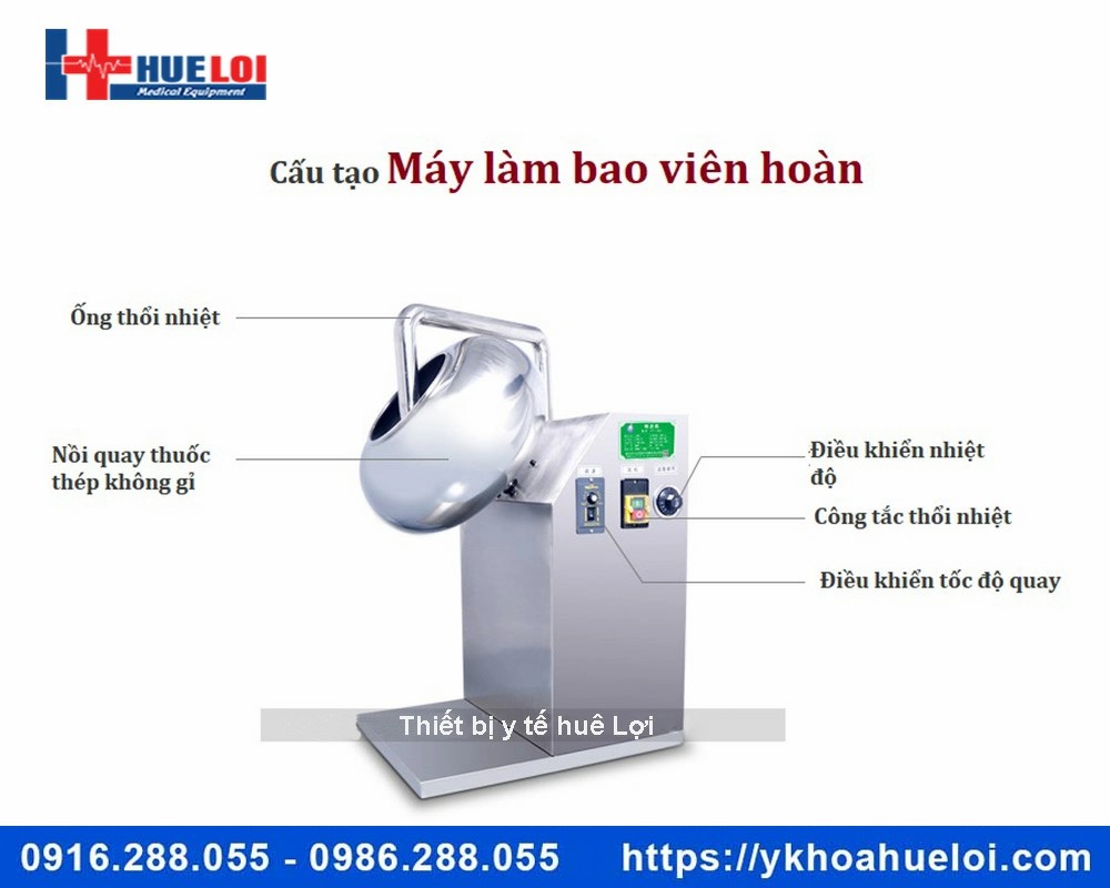 Máy bao viên và đánh bóng viên hoàn tự động