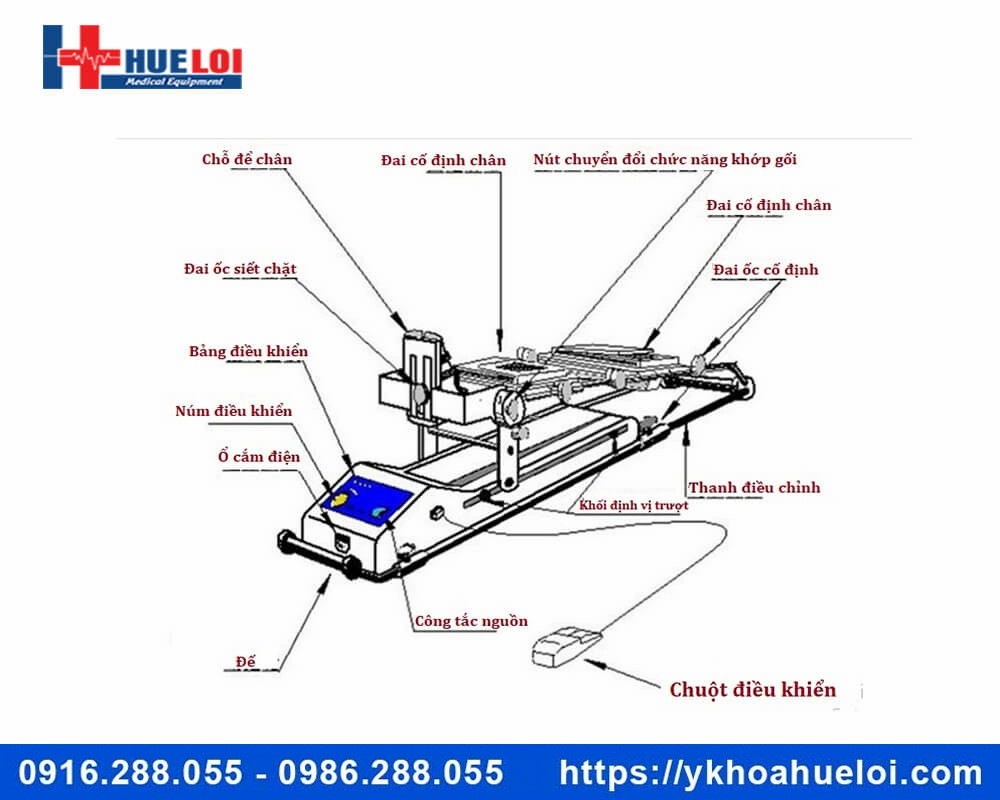 Máy CPM tập thụ động khớp gối trẻ em