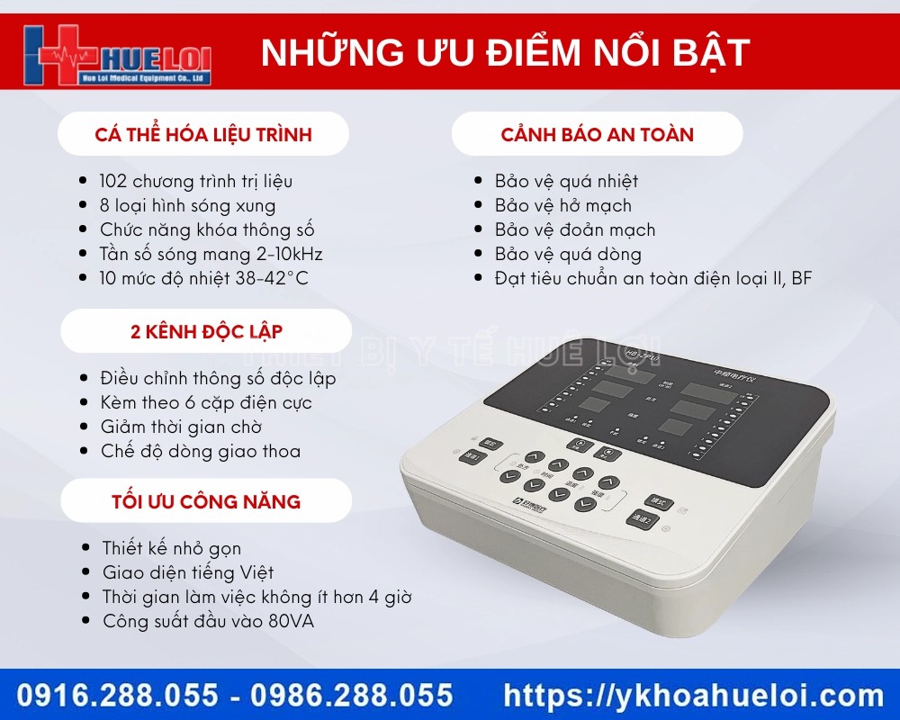 Máy điện xung trung tần giao thoa 2 kênh HB-ZP10