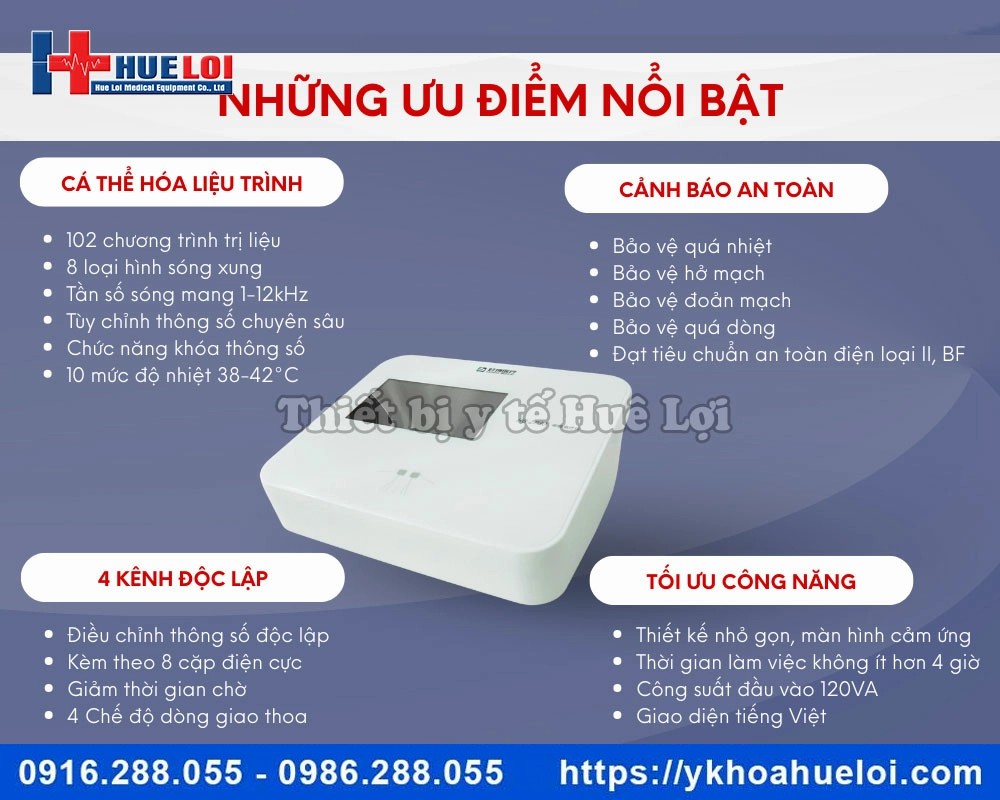 Máy điện xung trung tần giao thoa 4 kênh HB-ZP30