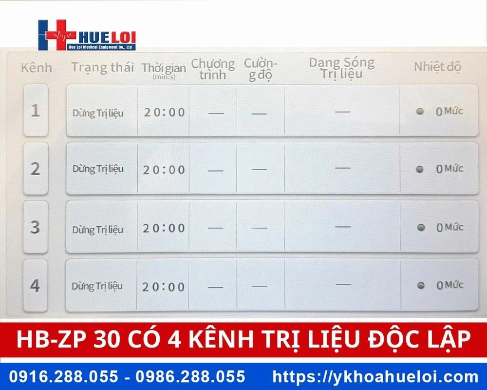 Máy điện xung trung tần giao thoa 4 kênh HB-ZP30