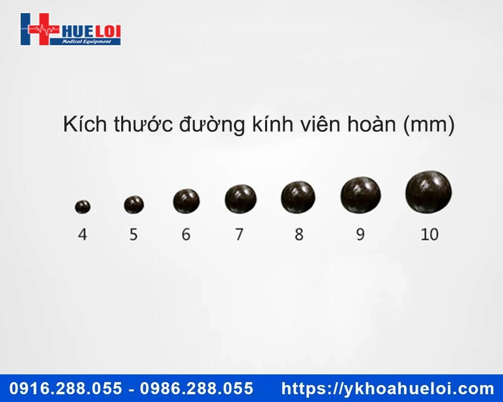 Máy làm viên hoàn bán tự động