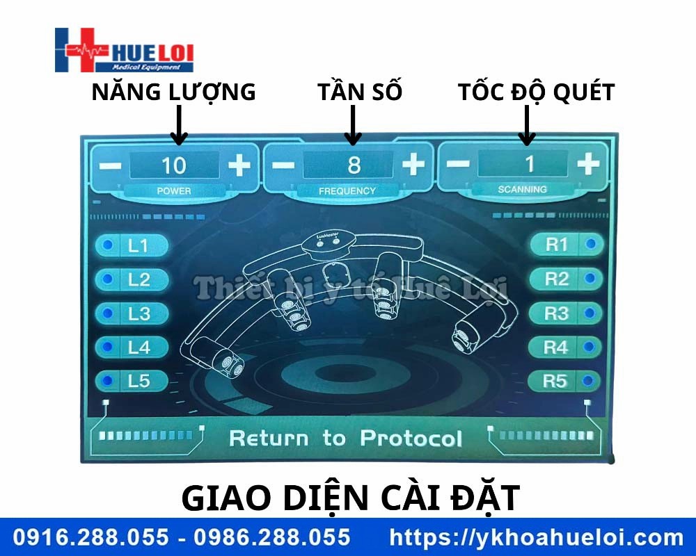 Máy Laser công suất thấp dùng trong thẩm mỹ