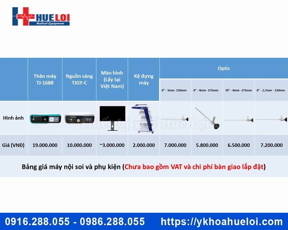 máy nội soi tai mũi họng Full HD TJ-168B