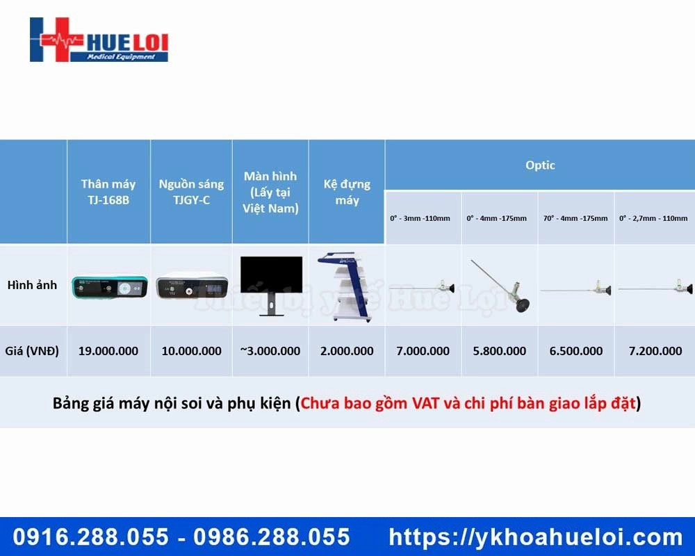 Máy nội soi Tai Mũi Họng Full HD 168B