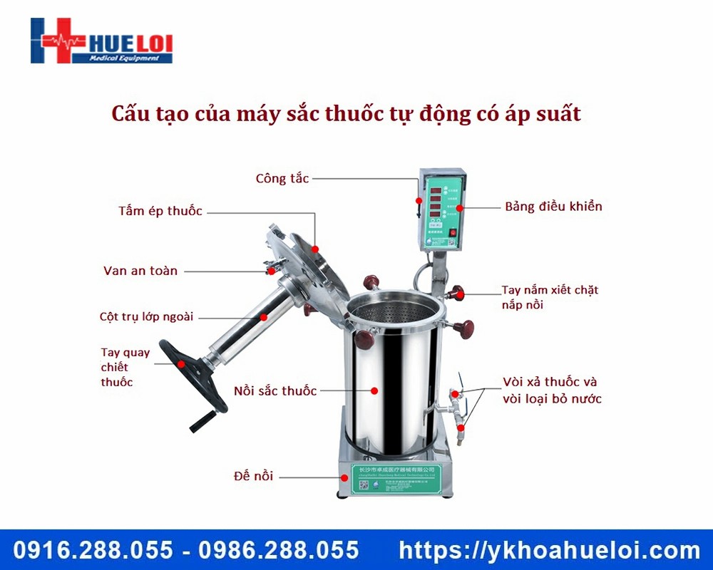 Máy sắc thuốc áp suất cao 1 nồi đun