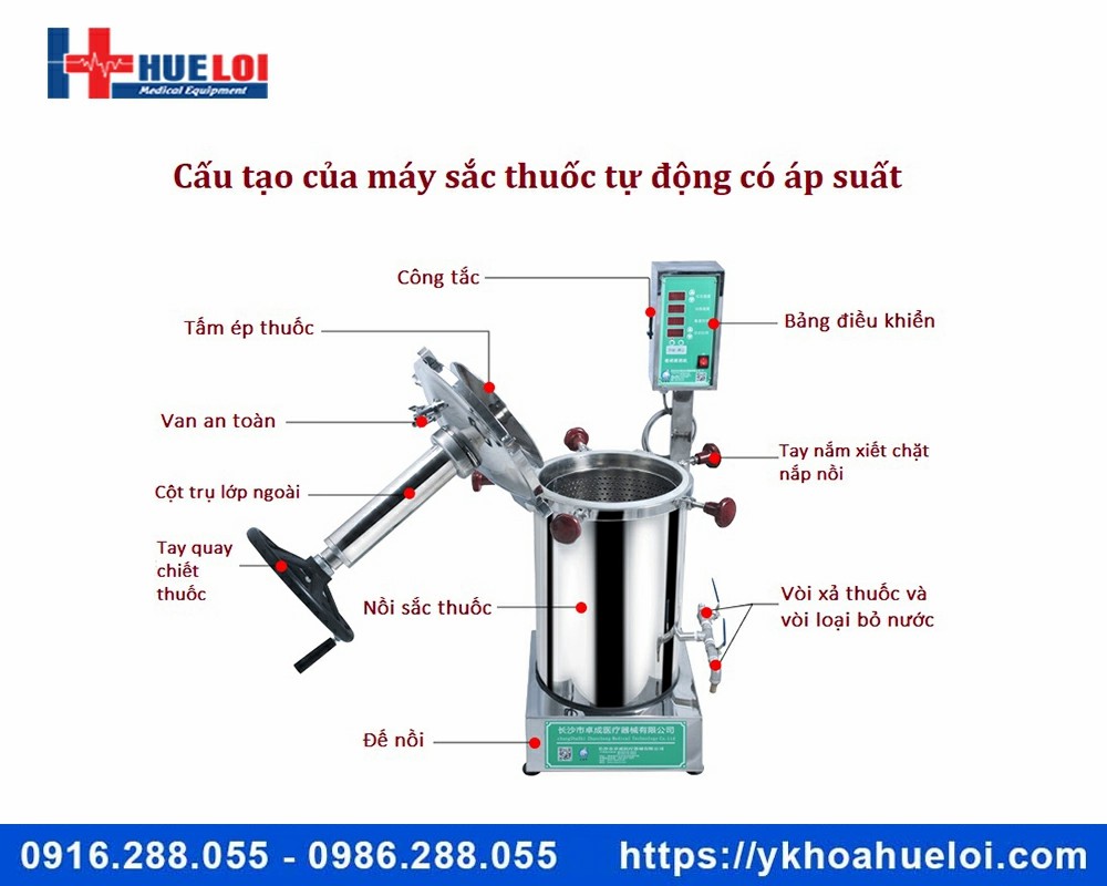 Máy sắc thuốc áp suất cao