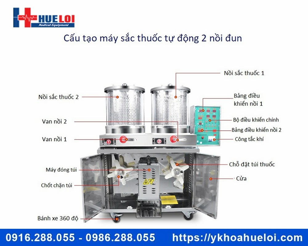 Máy sắc thuốc 2 nồi đun kèm đóng túi tự động