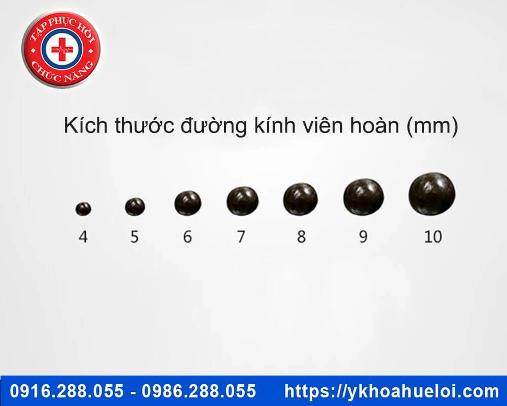 má tạo viên hoàn bán tự động