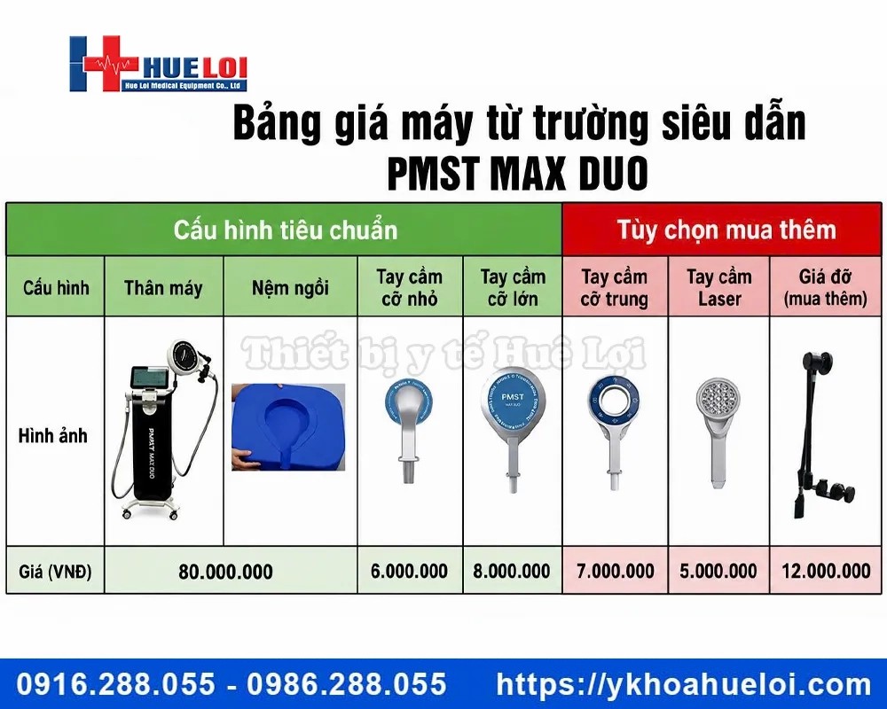 Máy từ trường siêu dẫn 2 kênh PMST MAX DUO