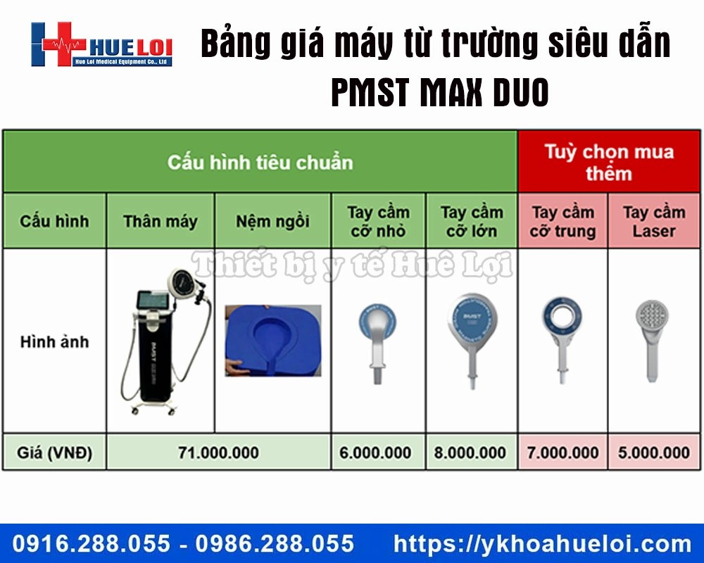 Máy từ trường trị liệu 2 kênh PMST MAX DUO