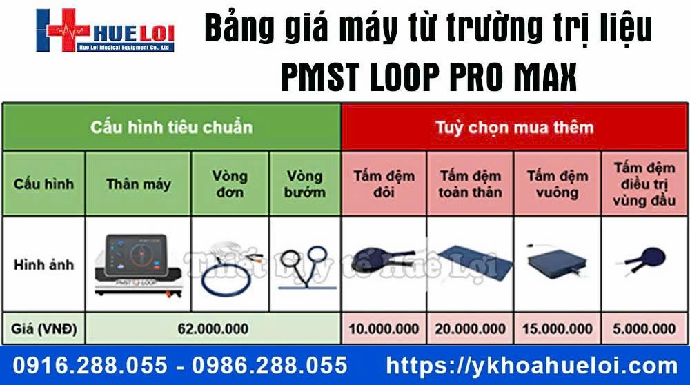 Máy từ trường trị liệu PMST LOOP PRO MAX
