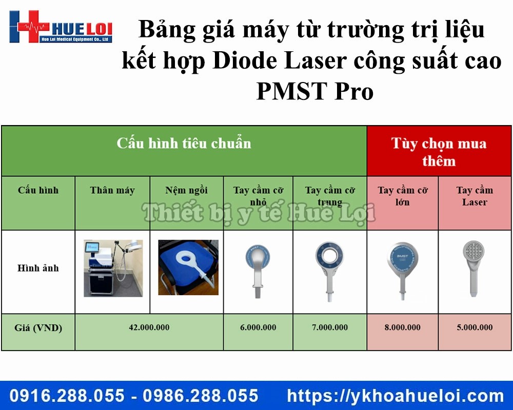 Máy từ trường kết hợp Laser công suất cao PMST PRO