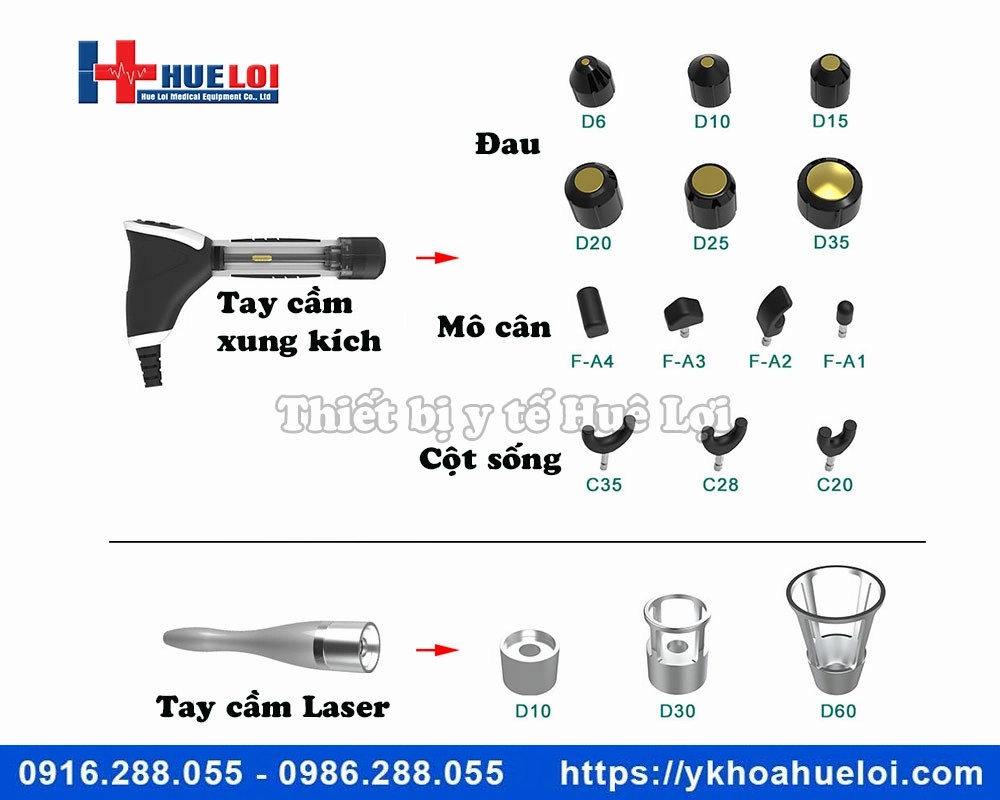 Máy xung kích kết hợp Laser công suất cao IP1064