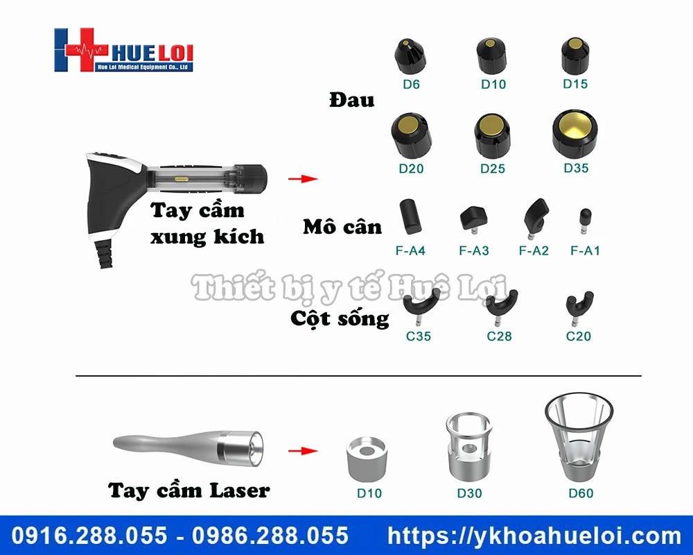 Máy xung kích kết hợp Laser công suất cao