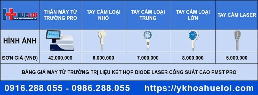 Máy từ trường trị liệu kết hợp Laser công suất cao