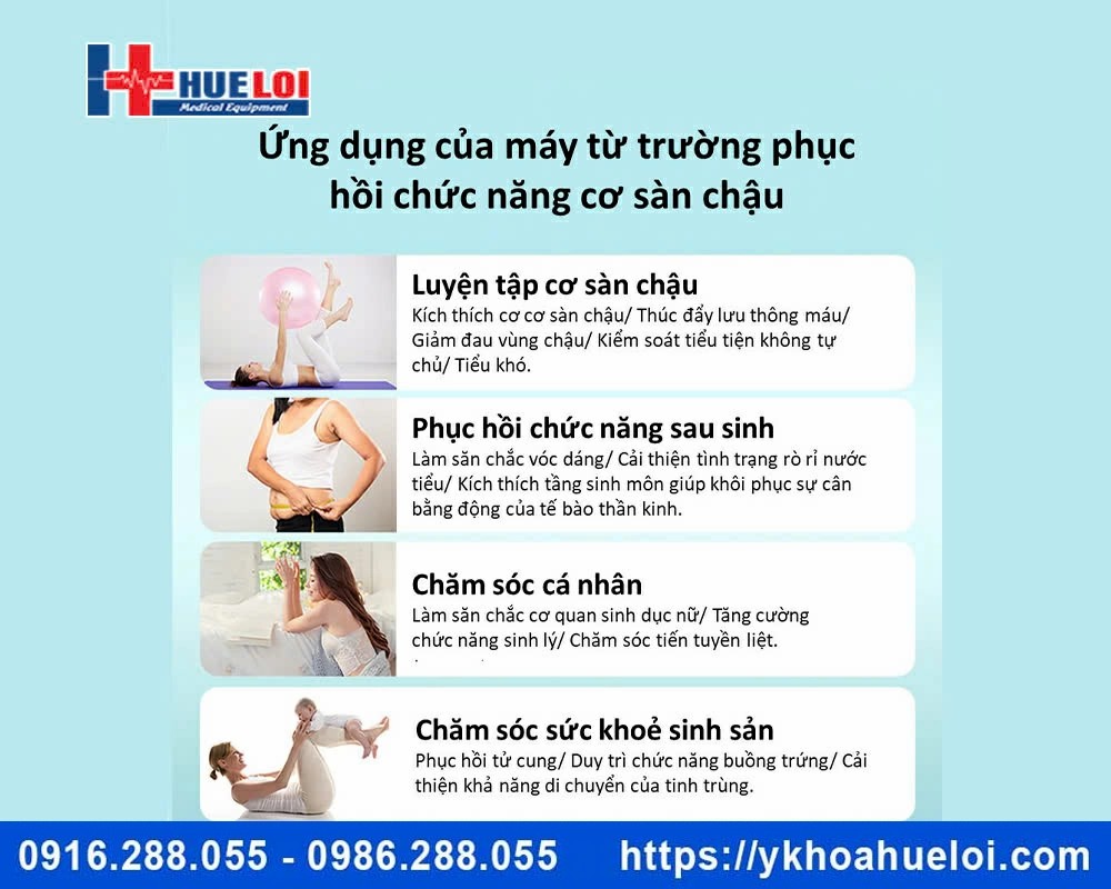 Máy từ trường phục hồi cơ sàn chậu